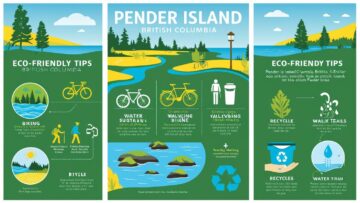 Green Getaways: Eco-Friendly Tips for Pender Island