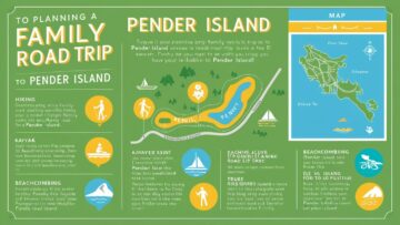 Guide to Planning a Family Road Trip to Pender Island