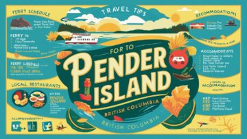 Navigating Your Journey to Pender Island: Travel Tips