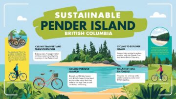 Sustainable Travel Tips for Exploring Pender Island
